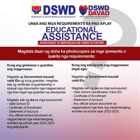 DSWD Educational Cash Assistance Requirements .